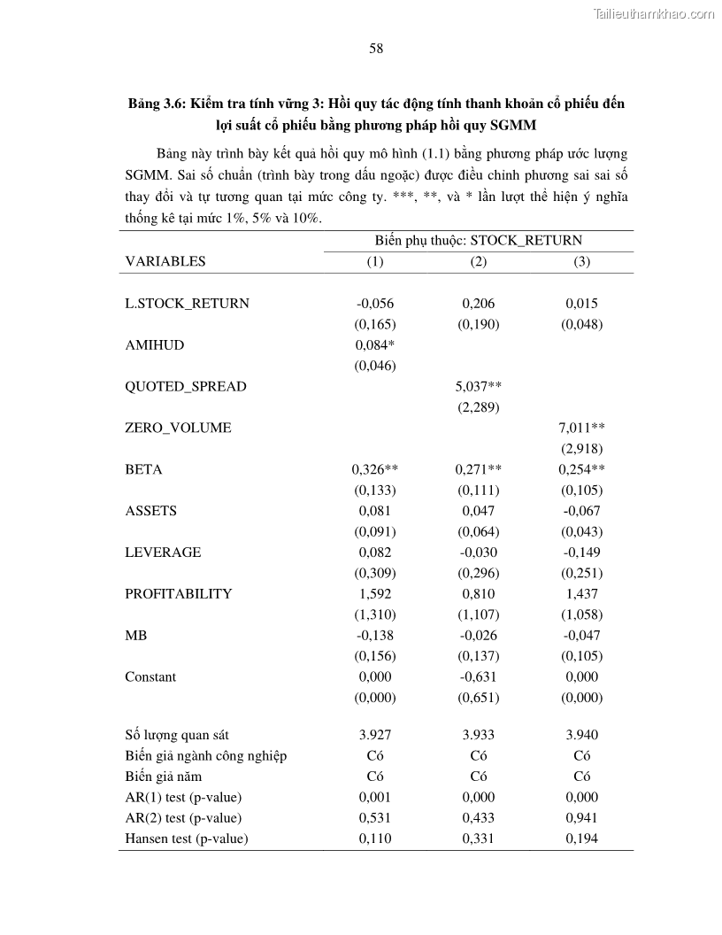 Luận án tiến sĩ tài chính ngân hàng Nghiên cứu mối quan hệ giữa lợi suất cổ phiếu và thanh khoản thị trường - trường hợp các doanh nghiệp niêm yết trên thị trường chứng khoán Việt Nam - 6 Trang 65