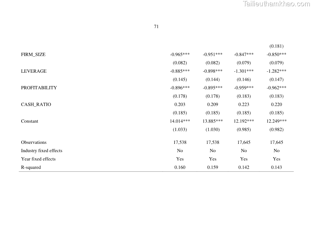 Luận án tiến sĩ tài chính ngân hàng Nghiên cứu mối quan hệ giữa lợi suất cổ phiếu và thanh khoản thị trường - trường hợp các doanh nghiệp niêm yết trên thị trường chứng khoán Việt Nam - 7 Trang 78