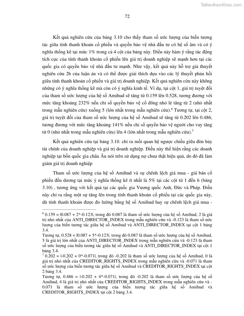 Luận án tiến sĩ tài chính ngân hàng Nghiên cứu mối quan hệ giữa lợi suất cổ phiếu và thanh khoản thị trường - trường hợp các doanh nghiệp niêm yết trên thị trường chứng khoán Việt Nam - 7 Trang 79