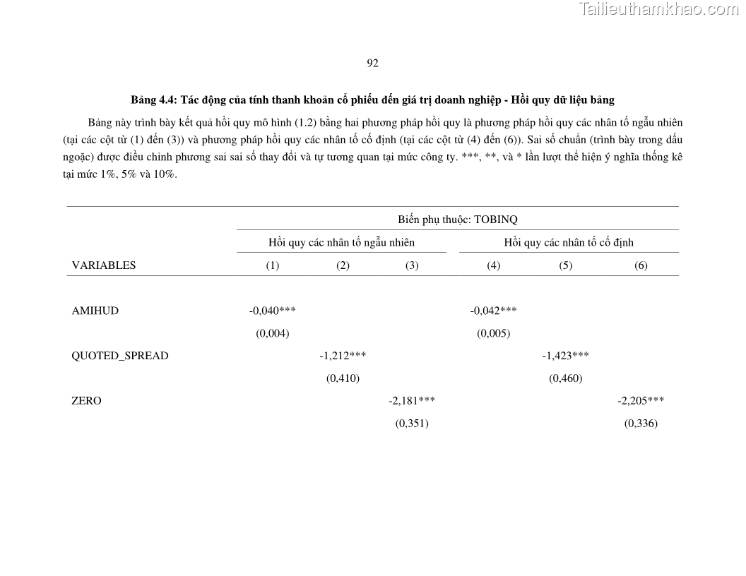 Luận án tiến sĩ tài chính ngân hàng Nghiên cứu mối quan hệ giữa lợi suất cổ phiếu và thanh khoản thị trường - trường hợp các doanh nghiệp niêm yết trên thị trường chứng khoán Việt Nam - 9 Trang 99