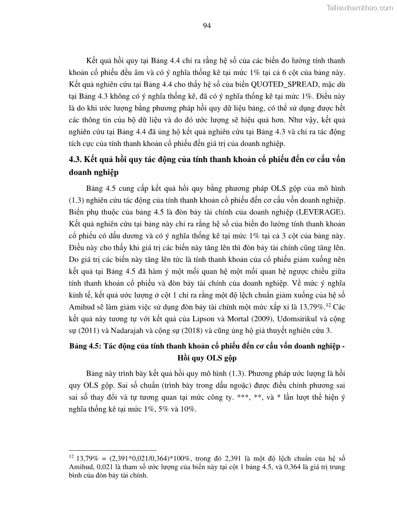 Luận án tiến sĩ tài chính ngân hàng Nghiên cứu mối quan hệ giữa lợi suất cổ phiếu và thanh khoản thị trường - trường hợp các doanh nghiệp niêm yết trên thị trường chứng khoán Việt Nam - 9 Trang 101