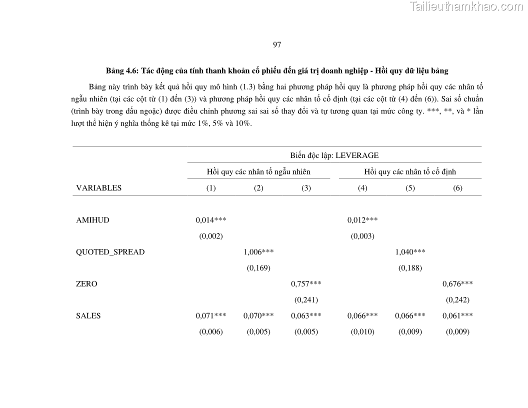 Luận án tiến sĩ tài chính ngân hàng Nghiên cứu mối quan hệ giữa lợi suất cổ phiếu và thanh khoản thị trường - trường hợp các doanh nghiệp niêm yết trên thị trường chứng khoán Việt Nam - 9 Trang 104