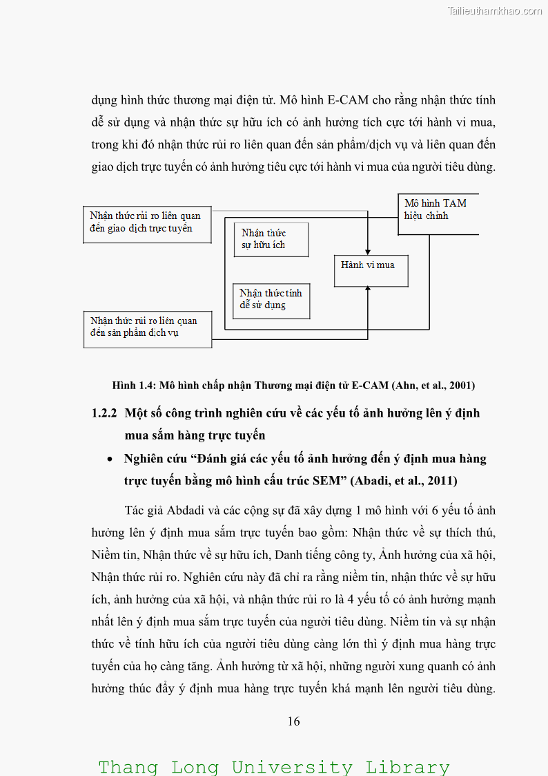 Luận văn thạc sĩ kinh doanh và quản lý Các yếu tố ảnh hưởng đến ý định mua sắm đồ gia dụng qua kênh trực tuyến - 2 Trang 18