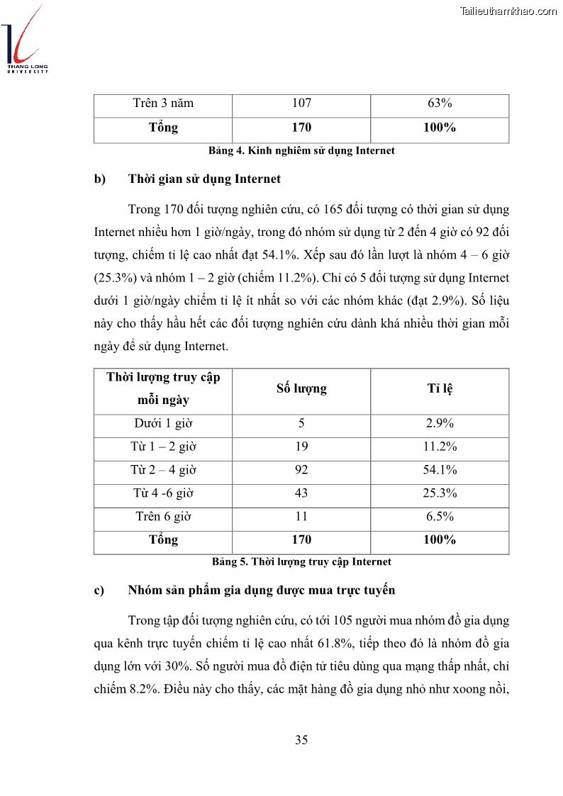Luận văn thạc sĩ kinh doanh và quản lý Các yếu tố ảnh hưởng đến ý định mua sắm đồ gia dụng qua kênh trực tuyến - 4 Trang 37