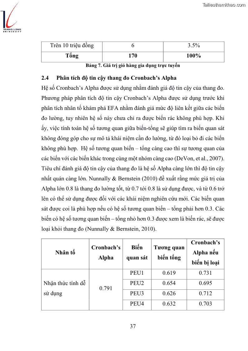 Luận văn thạc sĩ kinh doanh và quản lý Các yếu tố ảnh hưởng đến ý định mua sắm đồ gia dụng qua kênh trực tuyến - 4 Trang 39