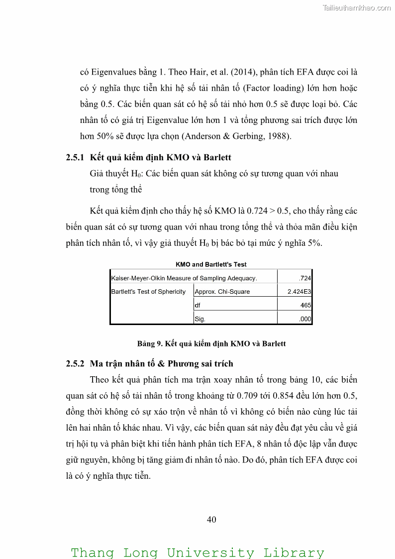Luận văn thạc sĩ kinh doanh và quản lý Các yếu tố ảnh hưởng đến ý định mua sắm đồ gia dụng qua kênh trực tuyến - 4 Trang 42