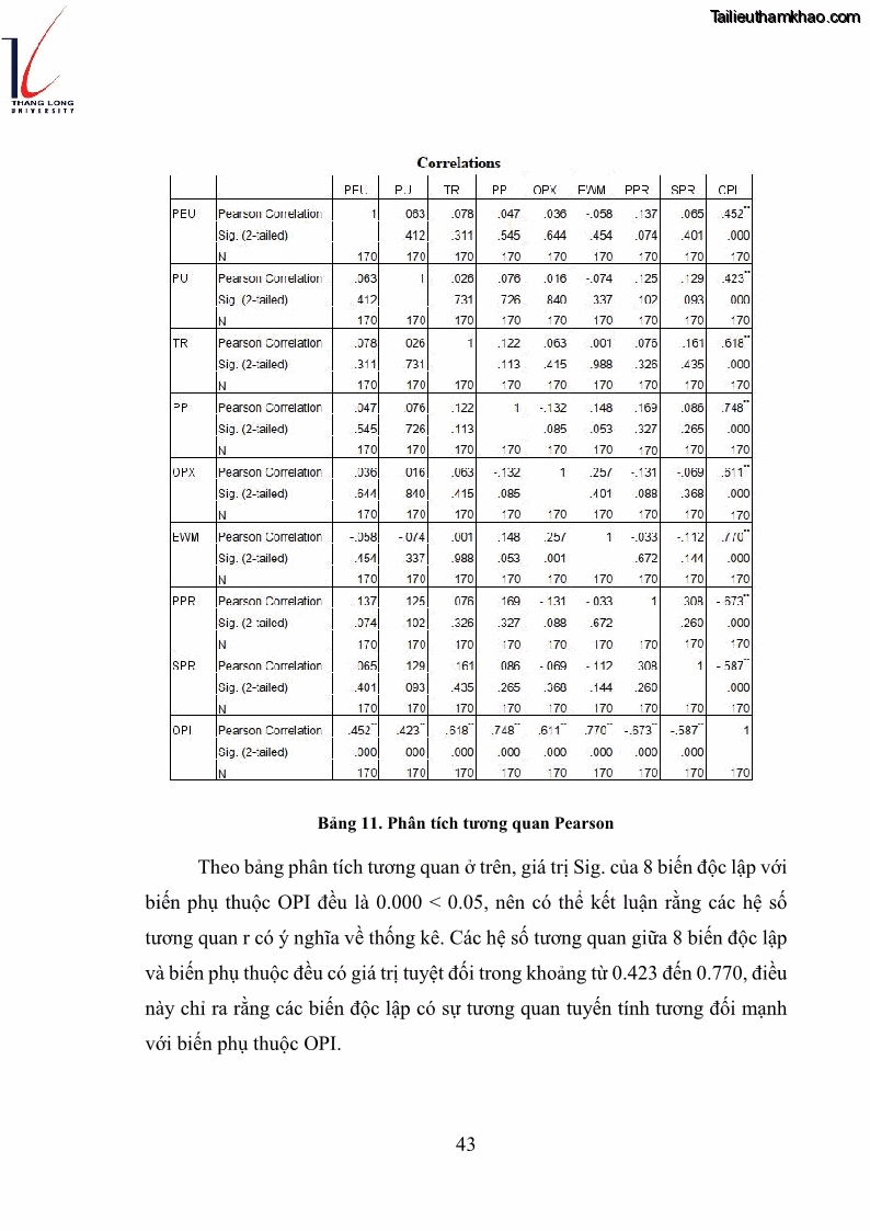 Luận văn thạc sĩ kinh doanh và quản lý Các yếu tố ảnh hưởng đến ý định mua sắm đồ gia dụng qua kênh trực tuyến - 4 Trang 45