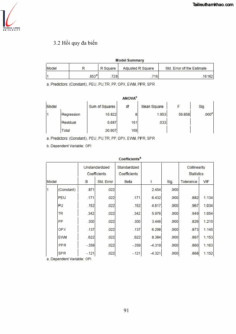 Luận văn thạc sĩ kinh doanh và quản lý Các yếu tố ảnh hưởng đến ý định mua sắm đồ gia dụng qua kênh trực tuyến - 8 Trang 93