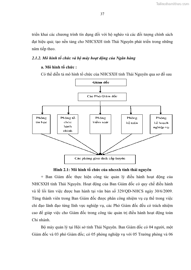 Luận văn thạc sĩ kinh tế Chất lượng cho vay hộ nghèo tại Ngân hàng chính sách xã hội Việt Nam - Chi nhánh Thái Nguyên - 4 Trang 47