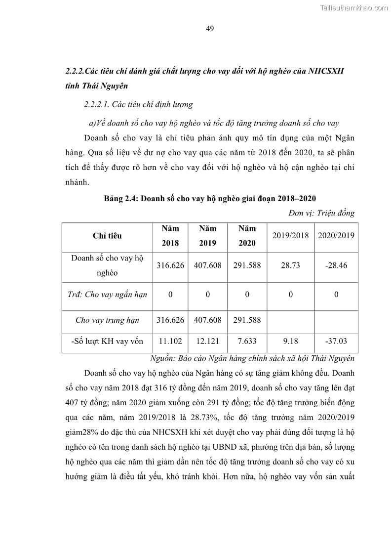 Luận văn thạc sĩ kinh tế Chất lượng cho vay hộ nghèo tại Ngân hàng chính sách xã hội Việt Nam - Chi nhánh Thái Nguyên - 5 Trang 59