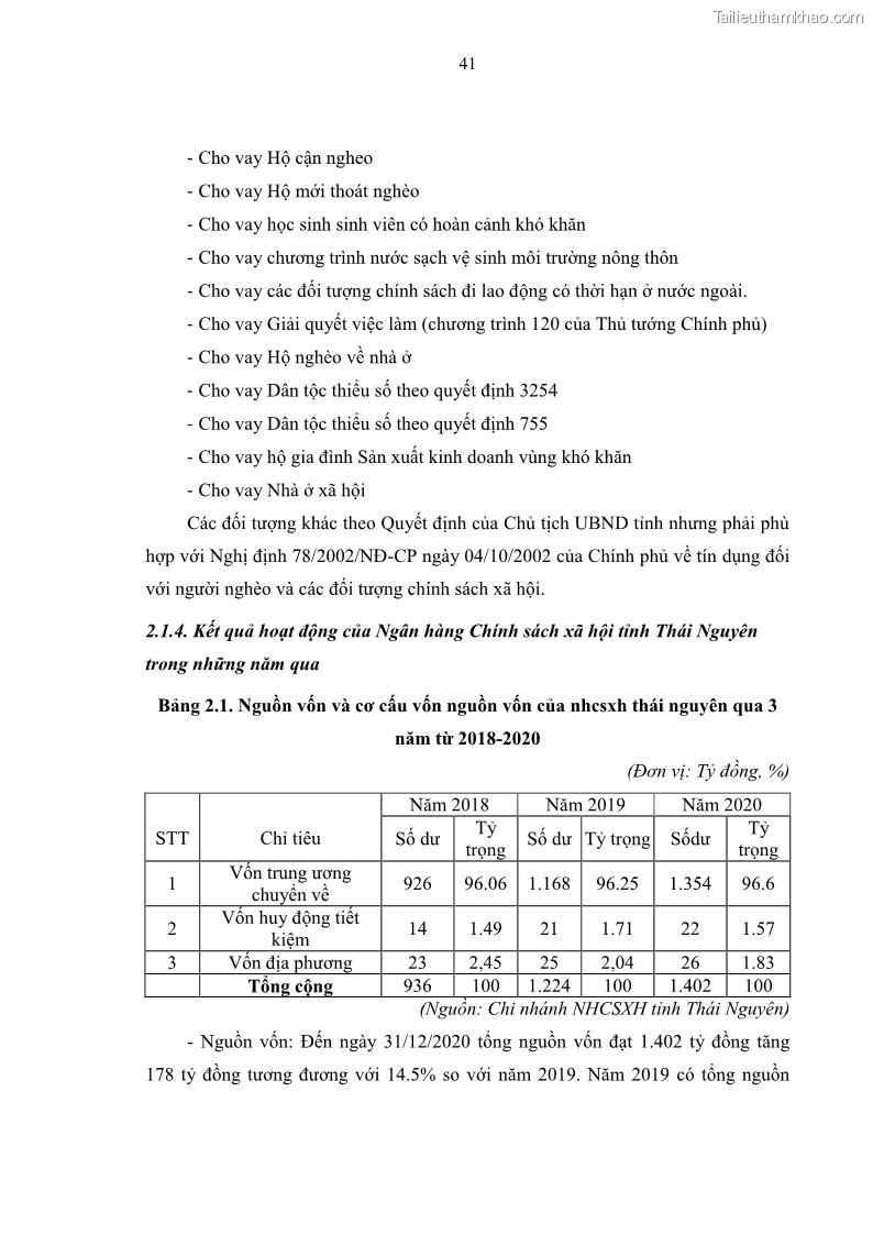 Luận văn thạc sĩ kinh tế Chất lượng cho vay hộ nghèo tại Ngân hàng chính sách xã hội Việt Nam - Chi nhánh Thái Nguyên - 5 Trang 51