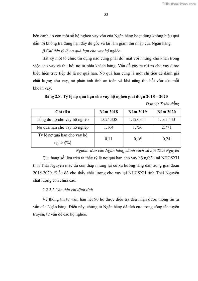 Luận văn thạc sĩ kinh tế Chất lượng cho vay hộ nghèo tại Ngân hàng chính sách xã hội Việt Nam - Chi nhánh Thái Nguyên - 6 Trang 63