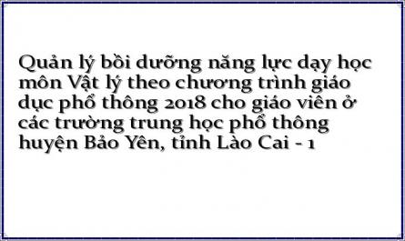 Quản lý bồi dưỡng năng lực dạy học môn Vật lý theo chương trình giáo dục phổ thông 2018 cho giáo viên ở các trường trung học phổ thông huyện Bảo Yên, tỉnh Lào Cai - 1