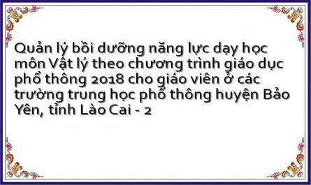 Quản lý bồi dưỡng năng lực dạy học môn Vật lý theo chương trình giáo dục phổ thông 2018 cho giáo viên ở các trường trung học phổ thông huyện Bảo Yên, tỉnh Lào Cai - 2