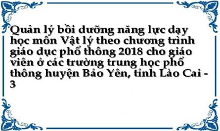 Quản lý bồi dưỡng năng lực dạy học môn Vật lý theo chương trình giáo dục phổ thông 2018 cho giáo viên ở các trường trung học phổ thông huyện Bảo Yên, tỉnh Lào Cai - 3
