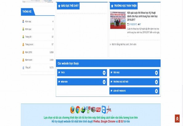 Điều kiện để thực hiện giải pháp Hiệu trưởng các trường chỉ đạo 2
