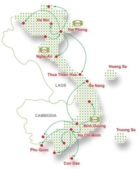 Hình 10 Mạng lưới phân phối của Nhựa Tiền Phong Về thị trường khách hàng 1