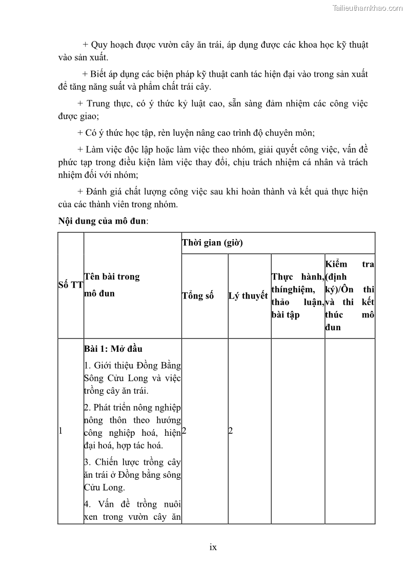 Giáo trình Cây ăn trái Nghề: Bảo vệ thực vật - Cao đẳng: Phần 1 - Trường Cao đẳng Cộng đồng Đồng Tháp - 1 Trang 10