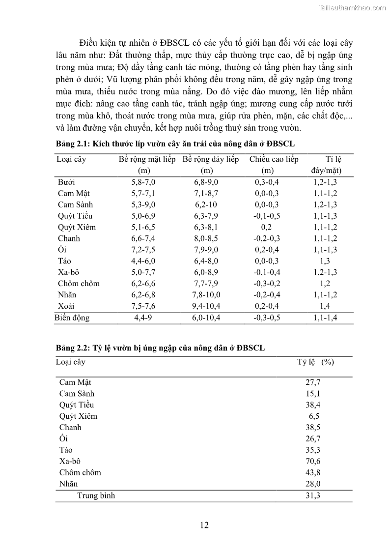 Giáo trình Cây ăn trái Nghề: Bảo vệ thực vật - Cao đẳng: Phần 1 - Trường Cao đẳng Cộng đồng Đồng Tháp - 2 Trang 24