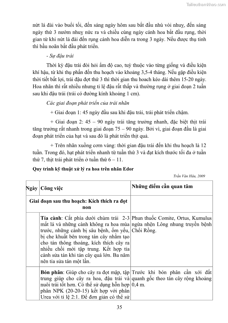 Giáo trình Cây ăn trái Nghề: Bảo vệ thực vật - Cao đẳng: Phần 1 - Trường Cao đẳng Cộng đồng Đồng Tháp - 4 Trang 47