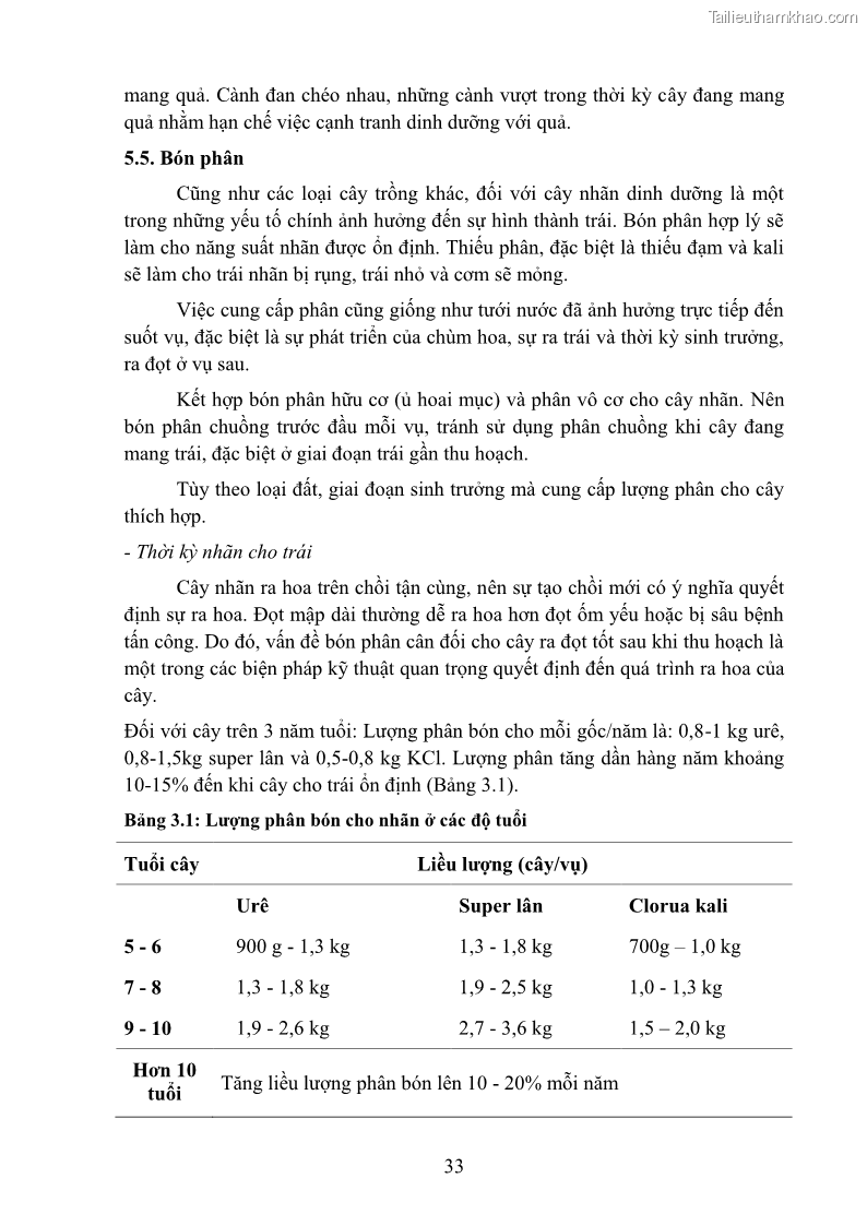 Giáo trình Cây ăn trái Nghề: Bảo vệ thực vật - Cao đẳng: Phần 1 - Trường Cao đẳng Cộng đồng Đồng Tháp - 4 Trang 45