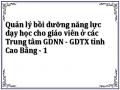 Quản lý bồi dưỡng năng lực dạy học cho giáo viên ở các Trung tâm GDNN - GDTX tỉnh Cao Bằng