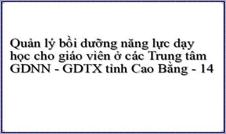 Quản lý bồi dưỡng năng lực dạy học cho giáo viên ở các Trung tâm GDNN - GDTX tỉnh Cao Bằng - 14