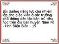 Bồi dưỡng năng lực chủ nhiệm lớp cho giáo viên ở các trường phổ thông dân tộc bán trú tiểu học trên địa bàn huyện Nậm Pồ - tỉnh Điện Biên - 15