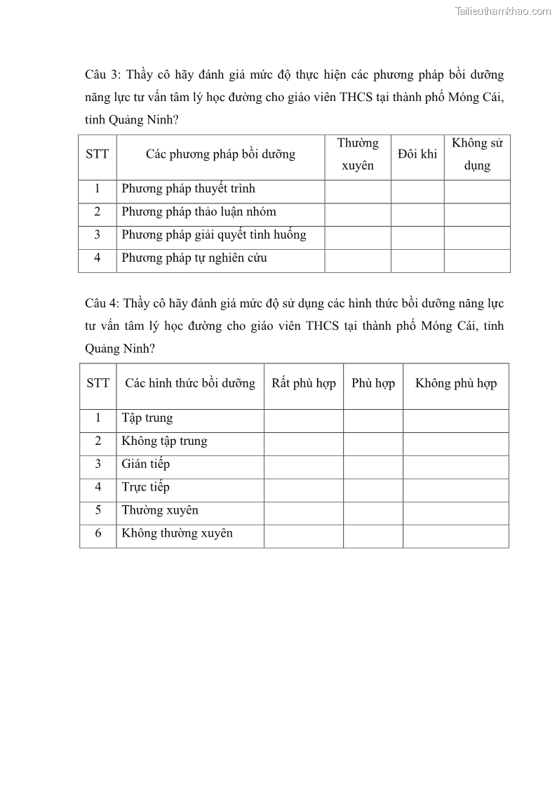 Luận văn thạc sĩ khoa học giáo dục Quản lý bồi dưỡng năng lực tư vấn tâm lý học đường cho giáo viên ở các trường trung học cơ sở thành phố Móng Cái, tỉnh Quảng Ninh - 11 Trang 123