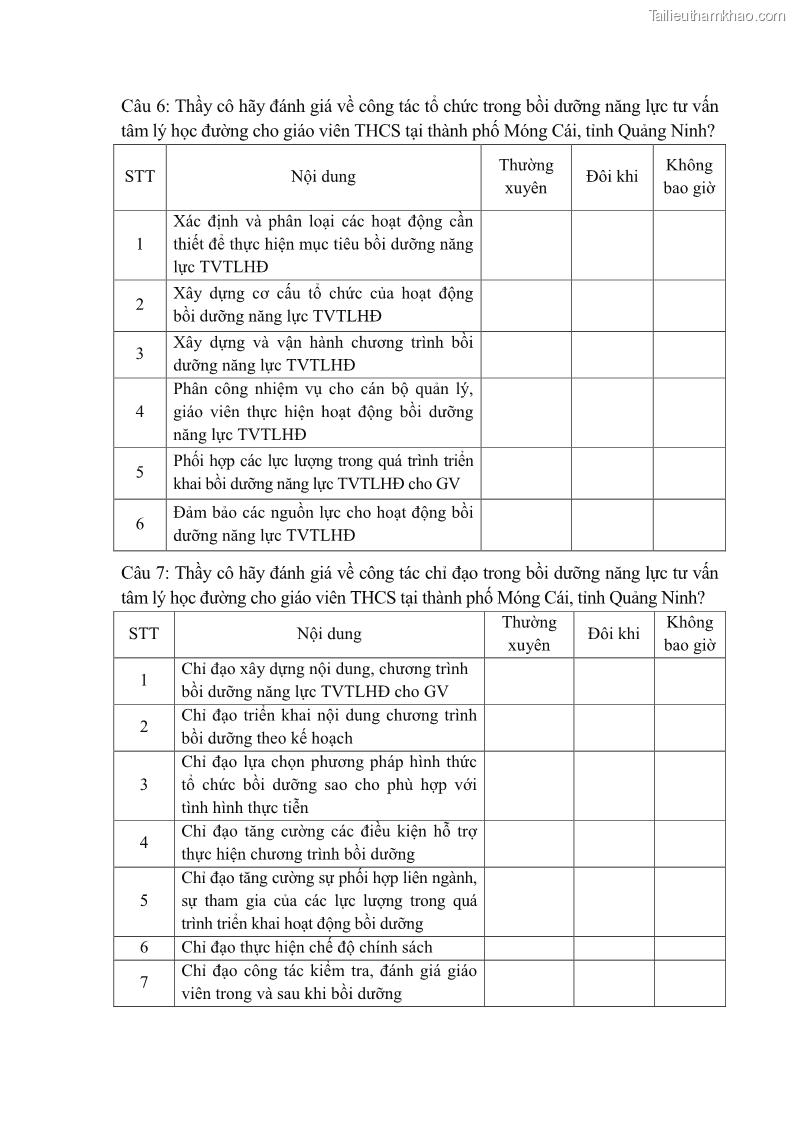 Luận văn thạc sĩ khoa học giáo dục Quản lý bồi dưỡng năng lực tư vấn tâm lý học đường cho giáo viên ở các trường trung học cơ sở thành phố Móng Cái, tỉnh Quảng Ninh - 11 Trang 125