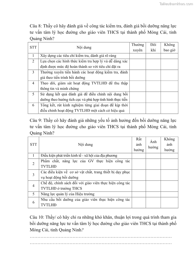 Luận văn thạc sĩ khoa học giáo dục Quản lý bồi dưỡng năng lực tư vấn tâm lý học đường cho giáo viên ở các trường trung học cơ sở thành phố Móng Cái, tỉnh Quảng Ninh - 11 Trang 126