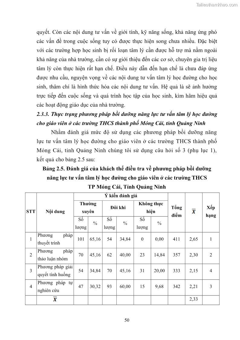 Luận văn thạc sĩ khoa học giáo dục Quản lý bồi dưỡng năng lực tư vấn tâm lý học đường cho giáo viên ở các trường trung học cơ sở thành phố Móng Cái, tỉnh Quảng Ninh - 6 Trang 62