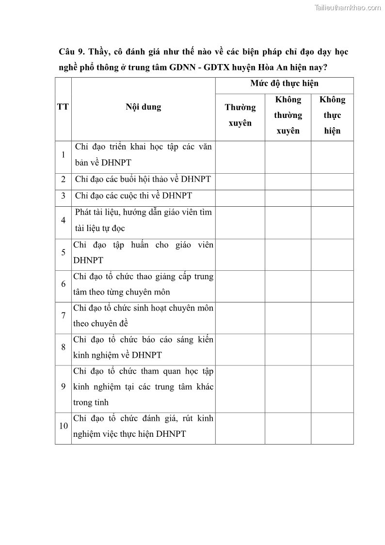 Luận văn thạc sĩ khoa học giáo dục Quản lý dạy học nghề phổ thông tại Trung tâm giáo dục nghề nghiệp - Giáo dục thường xuyên huyện Hòa An, tỉnh Cao Bằng - 11 Trang 121