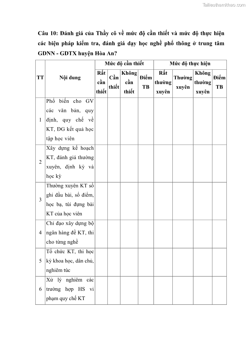 Luận văn thạc sĩ khoa học giáo dục Quản lý dạy học nghề phổ thông tại Trung tâm giáo dục nghề nghiệp - Giáo dục thường xuyên huyện Hòa An, tỉnh Cao Bằng - 11 Trang 122