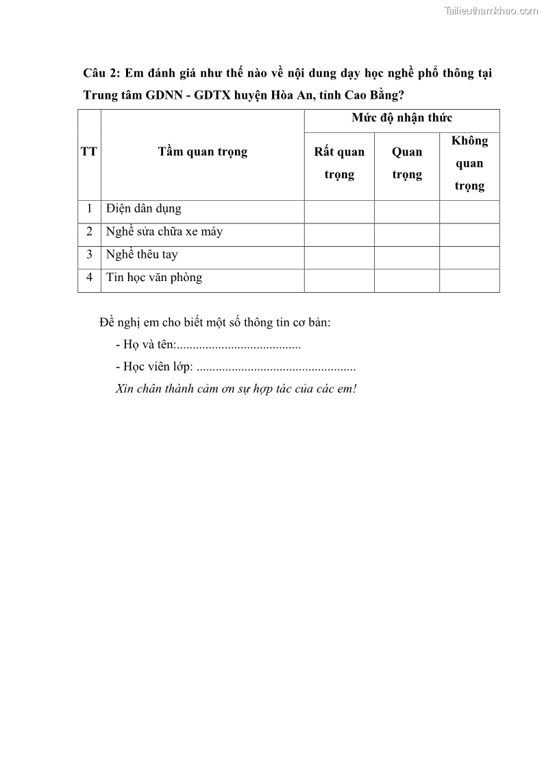 Luận văn thạc sĩ khoa học giáo dục Quản lý dạy học nghề phổ thông tại Trung tâm giáo dục nghề nghiệp - Giáo dục thường xuyên huyện Hòa An, tỉnh Cao Bằng - 11 Trang 125