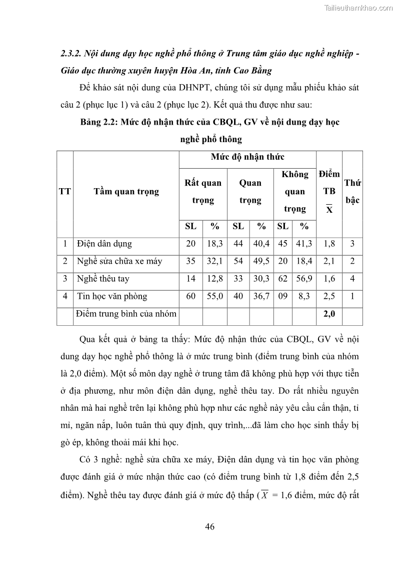 Luận văn thạc sĩ khoa học giáo dục Quản lý dạy học nghề phổ thông tại Trung tâm giáo dục nghề nghiệp - Giáo dục thường xuyên huyện Hòa An, tỉnh Cao Bằng - 5 Trang 57