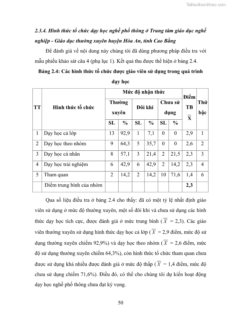 Luận văn thạc sĩ khoa học giáo dục Quản lý dạy học nghề phổ thông tại Trung tâm giáo dục nghề nghiệp - Giáo dục thường xuyên huyện Hòa An, tỉnh Cao Bằng - 6 Trang 61