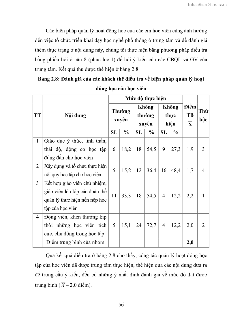 Luận văn thạc sĩ khoa học giáo dục Quản lý dạy học nghề phổ thông tại Trung tâm giáo dục nghề nghiệp - Giáo dục thường xuyên huyện Hòa An, tỉnh Cao Bằng - 6 Trang 67