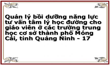 Quản lý bồi dưỡng năng lực tư vấn tâm lý học đường cho giáo viên ở các trường trung học cơ sở thành phố Móng Cái, tỉnh Quảng Ninh - 17