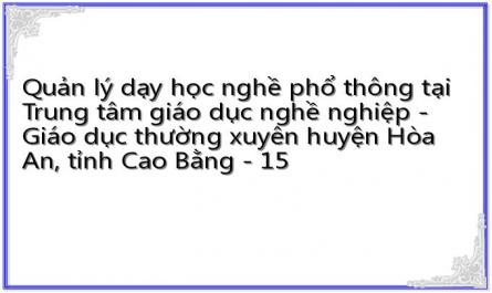 Quản lý dạy học nghề phổ thông tại Trung tâm giáo dục nghề nghiệp - Giáo dục thường xuyên huyện Hòa An, tỉnh Cao Bằng - 15