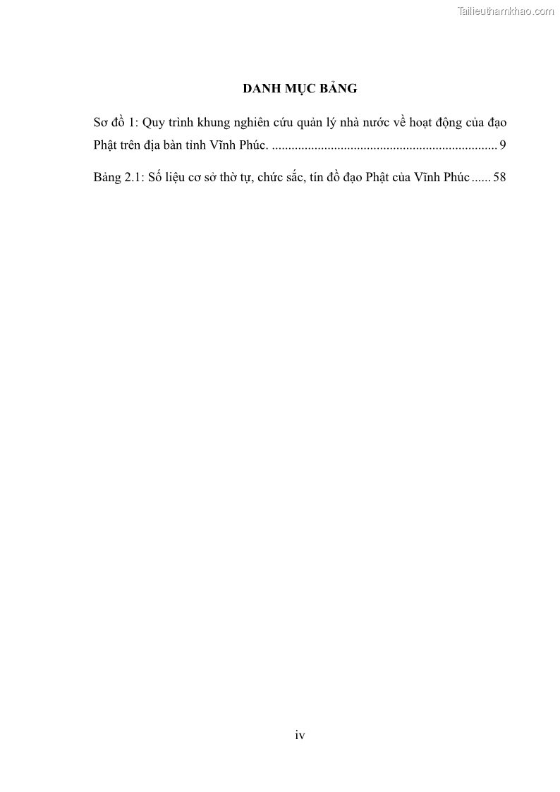 Luận văn thạc sĩ quản lý công Quản lý nhà nước đối với hoạt động của Đạo Phật trên địa bàn tỉnh Vĩnh Phúc - 1 Trang 6