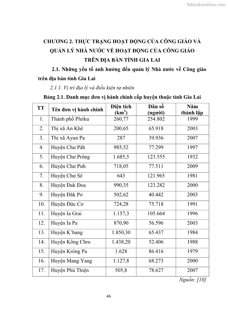 Luận văn thạc sĩ quản lý công Quản lý nhà nước đối với hoạt động của Công giáo trên địa bàn tỉnh Gia Lai - 5 Trang 55