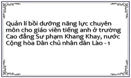 Quản lí bồi dưỡng năng lực chuyên môn cho giáo viên tiếng anh ở trường Cao đẳng Sư phạm Khang Khay, nước Cộng hòa Dân chủ nhân dân Lào - 1