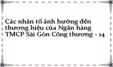 Các nhân tố ảnh hưởng đến thương hiệu của Ngân hàng TMCP Sài Gòn Công thương - 14