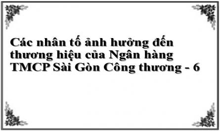 Biểu Tượng (Logo) Và Khẩu Hiệu (Slogan) Nhtmcp Sài Gòn Công Thương