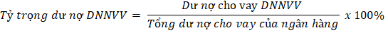 Tỷ lệ này càng lớn chứng tỏ vai trò của cho vay DNVVN và định hướng phát 1