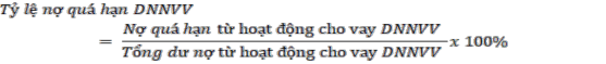 Tỷ lệ nợ quá hạn từ hoạt động cho vay DNVVN trên tổng nợ quá hạn của 4