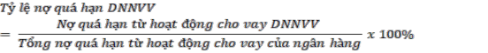 Theo cách phân loại nợ quá hạn thì nợ quá hạn nằm ở 5 nhóm nợ từ Nhóm 1 5