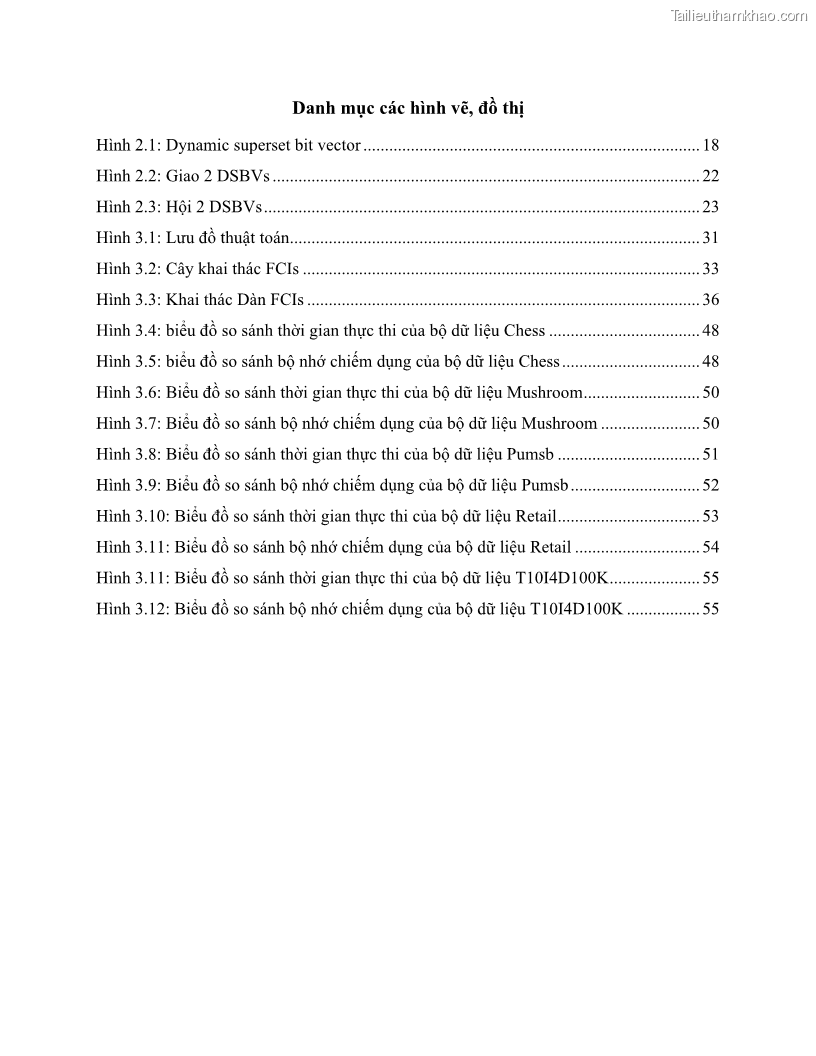 Luận văn thạc sĩ công nghệ thông tin Khai thác dàn tập phổ biến đóng sử dụng cấu trúc DSBV - 1 Trang 10