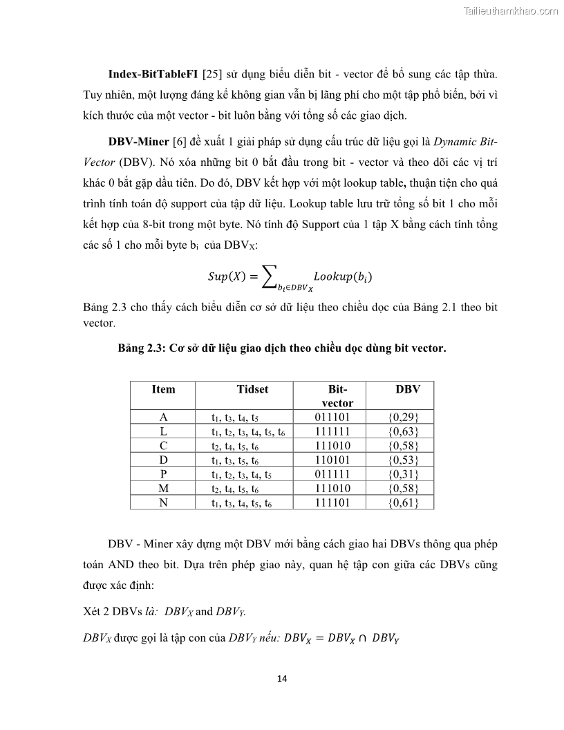 Luận văn thạc sĩ công nghệ thông tin Khai thác dàn tập phổ biến đóng sử dụng cấu trúc DSBV - 3 Trang 25